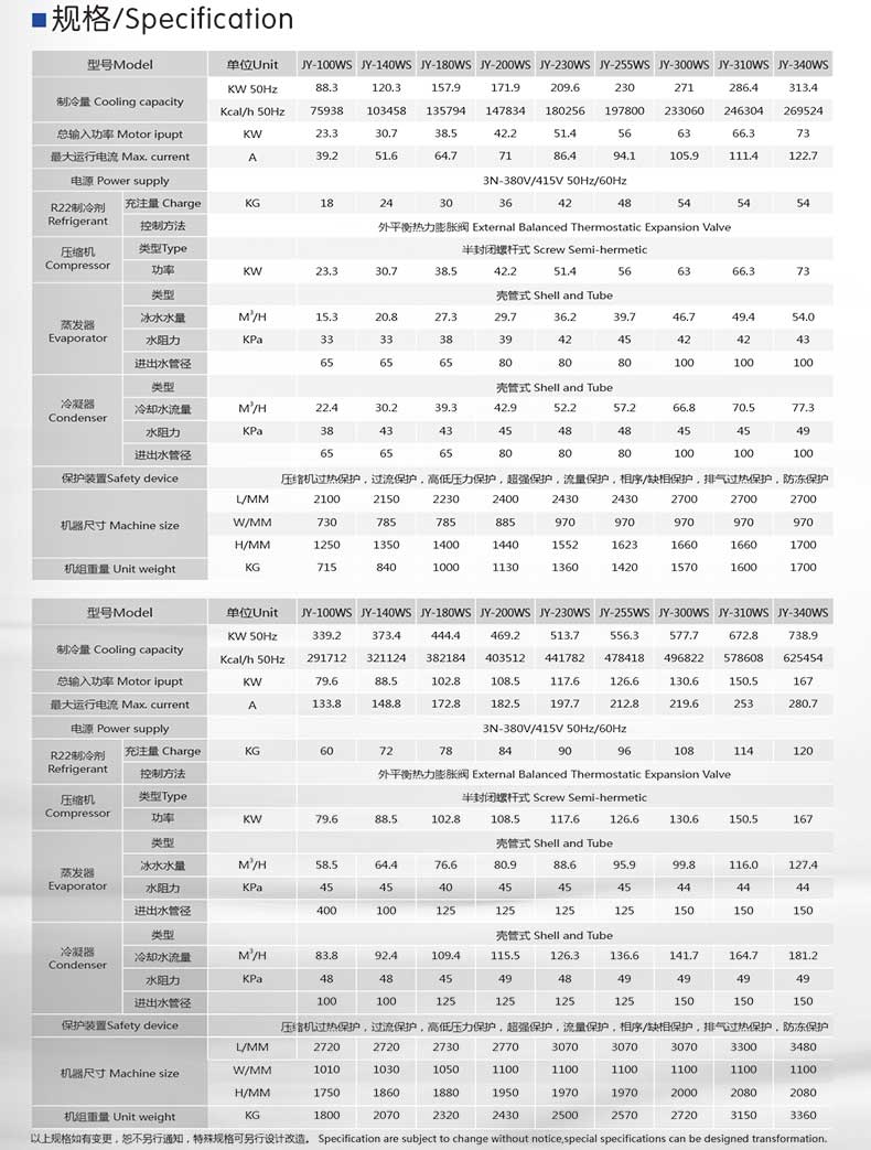 螺杆式冷水机参数